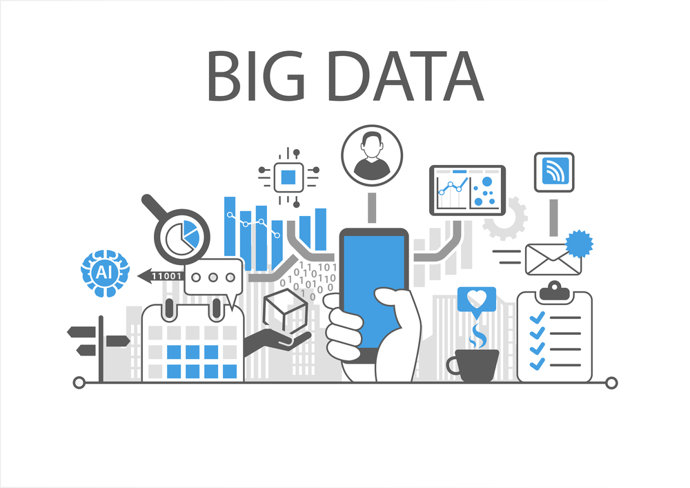 Big data processing